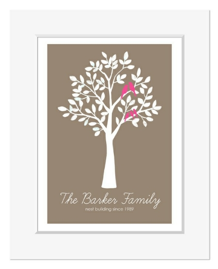 Family personalised tree print
