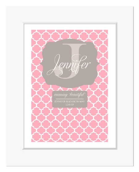 Preppy personalised monogram name print christening gift