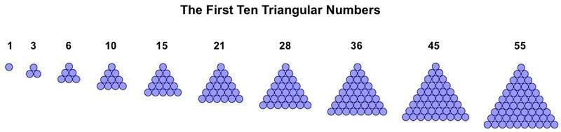 Triangles