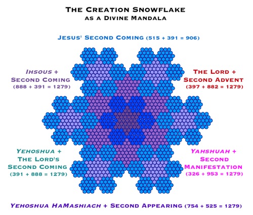 Snowflake 1279 Mandala