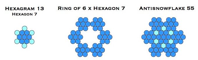 Hexagram 13 7 55 jpg