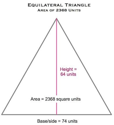 Equilateral Triangle 2368 jpg
