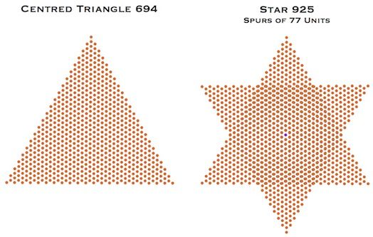 Centred Triangle 694 925 jpg
