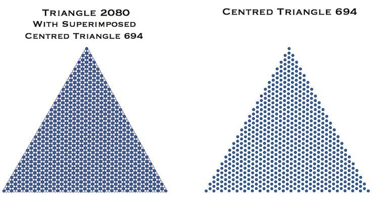 Triangle 2080 694 jpg