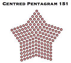 Centred Pentagram 151 jpg