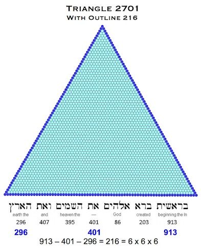 Triangle 2701 666 III jpg
