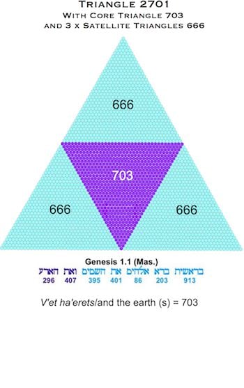 Triangle 2701 666 I