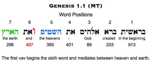 Genesis 1.1 Word 6