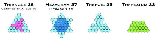 Triangle 28 Figures