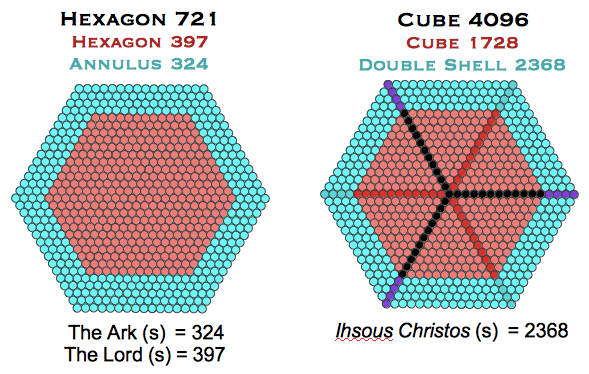 Hexagon 721 Cube 4096