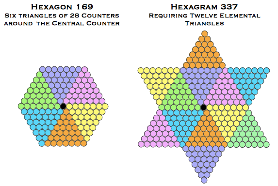Hexagon 169 Elemental Triangles