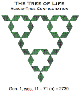 2739 Acacia
