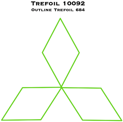 Trefoil 10092 684