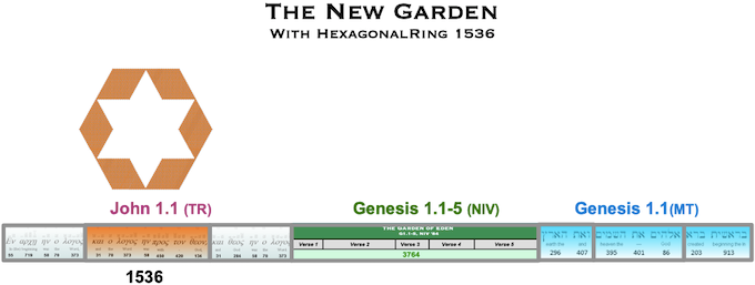 The New Garden 1536