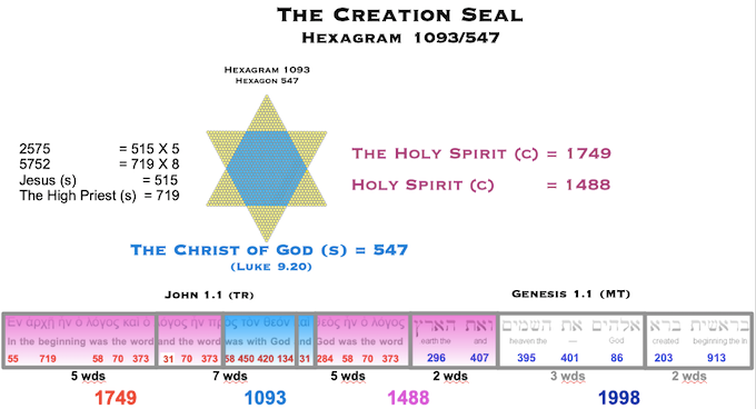 Creation Seal 547 1749 1488