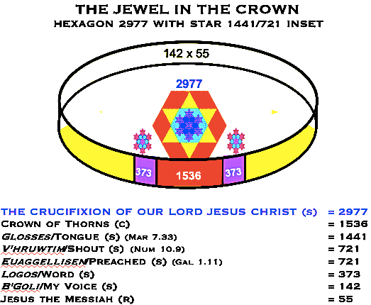 The Word in the Jewel