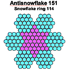 Antisnowflake 151 114