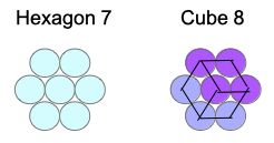 Hexagon 7 Cube 8