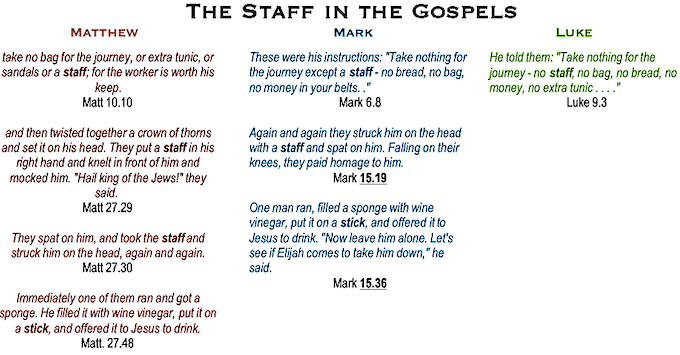 The Staff in the Gospels