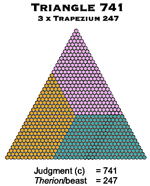 Triangle 741 247