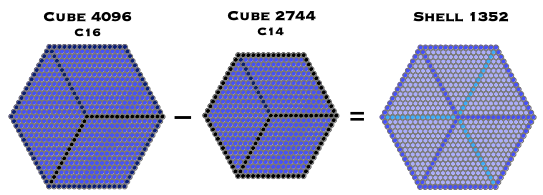 Cube 4096 - 2744 = 1352