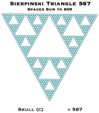 Sierpinski Triangle 567