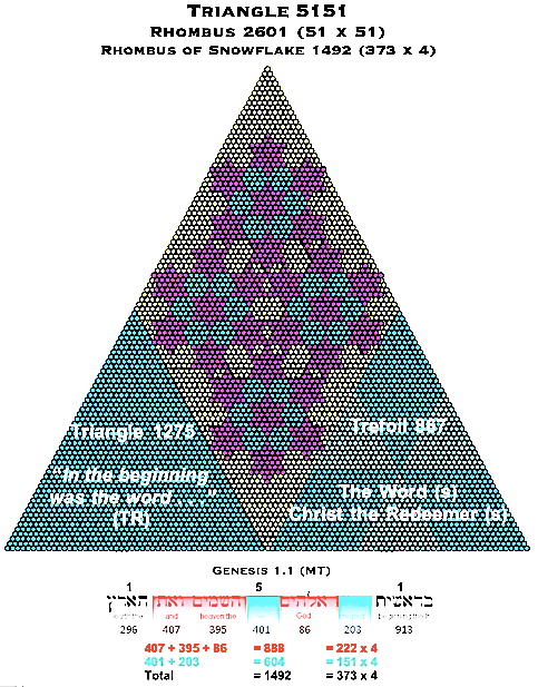 Triangle 5151 The Word