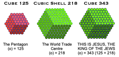 Cube 125 218 343