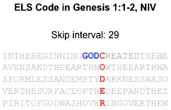 ELS Code God Coder