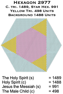 Hexagon 2977 3