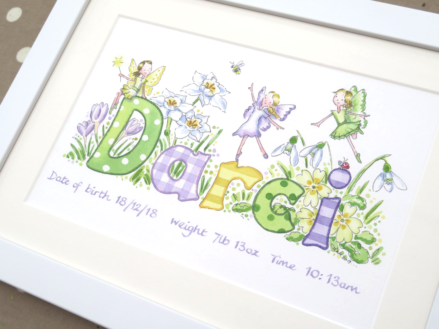 Personalised name paintings - original watercolours by Baby Name Pictures