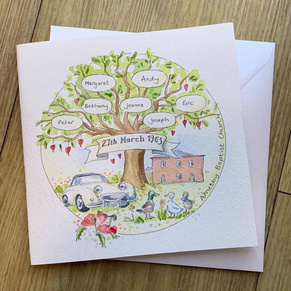 Personalised Wedding Anniversary  Heart Portrait Card | Hand Painted Watercolour Illustration