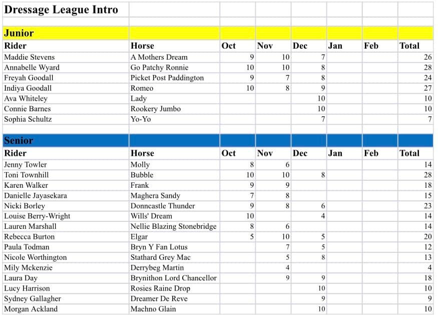 league 1