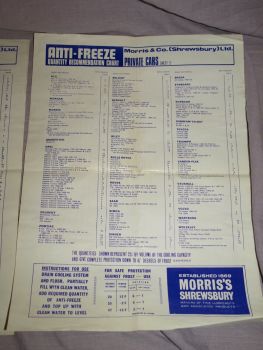 Morris&rsquo;s Shrewsbury Classic Car Antifreeze Chart, 1960s1970s. (3)