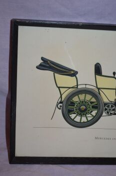Mercedes 1900 (35 PS) Vintage Framed Print. (5)