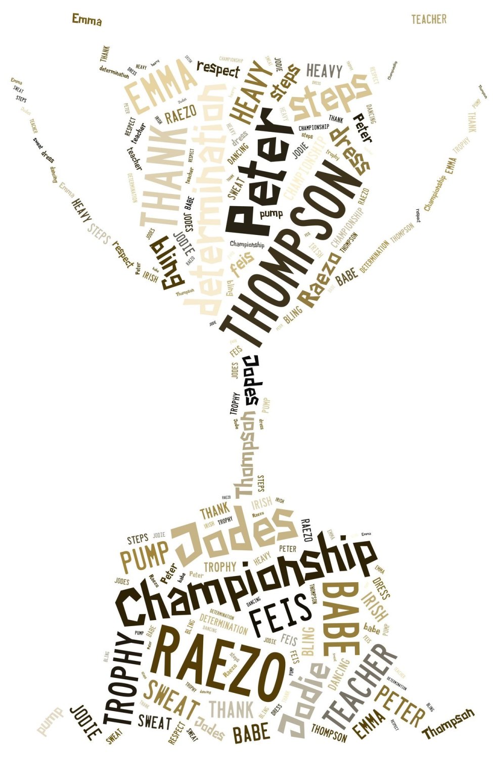 Trophy Word Art CD686