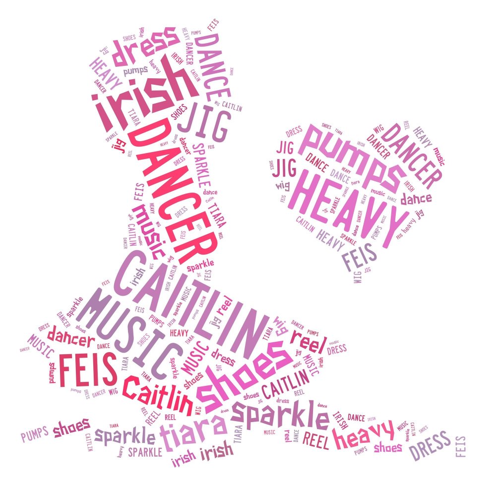 Irish Dancer Word Art CD689