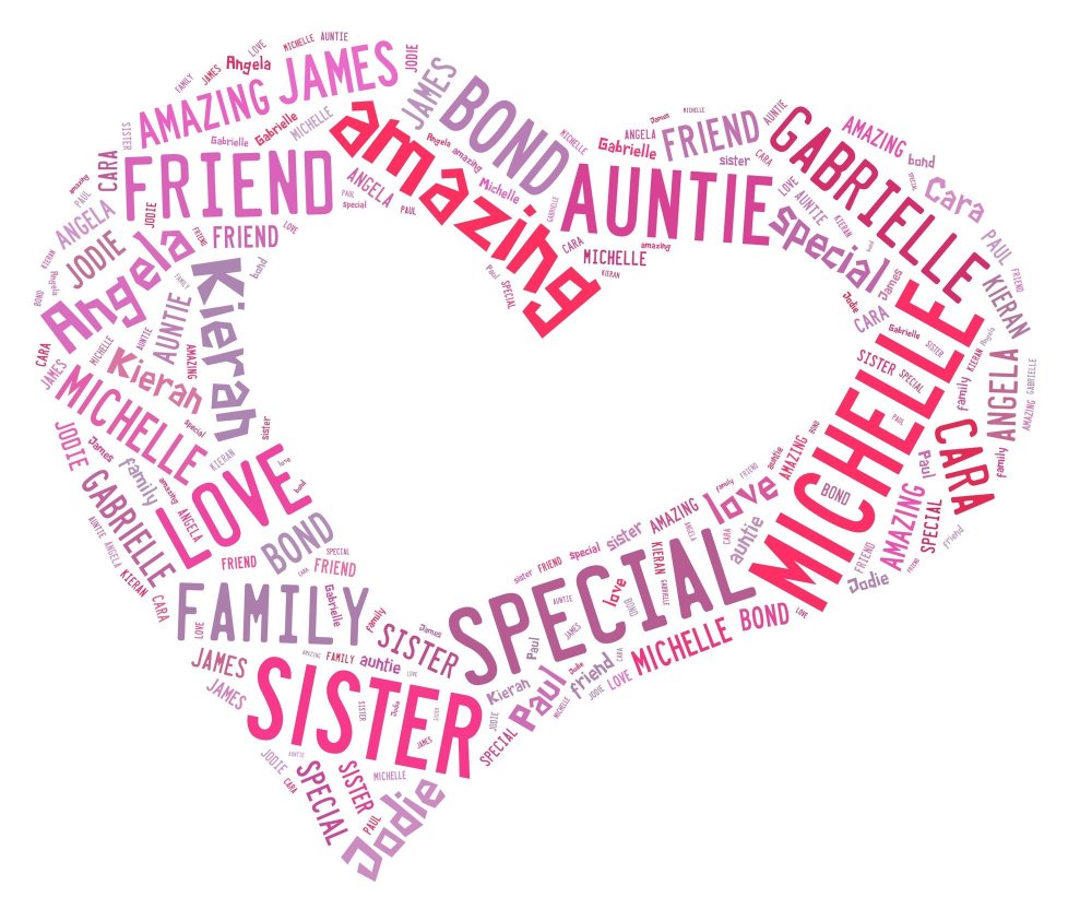 Open Heart Word Art CD696