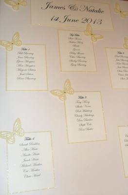 Butterfly Seating Plan - A3
