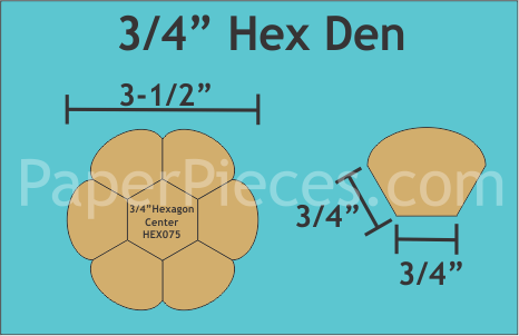 3/4