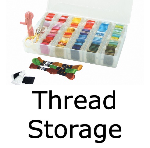 <!--030-->Thread Storage