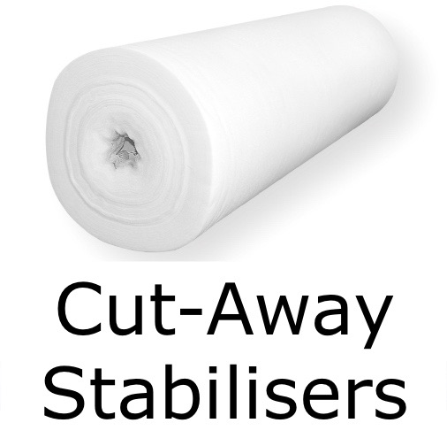 <!--010-->Cut-Away Stabilisers