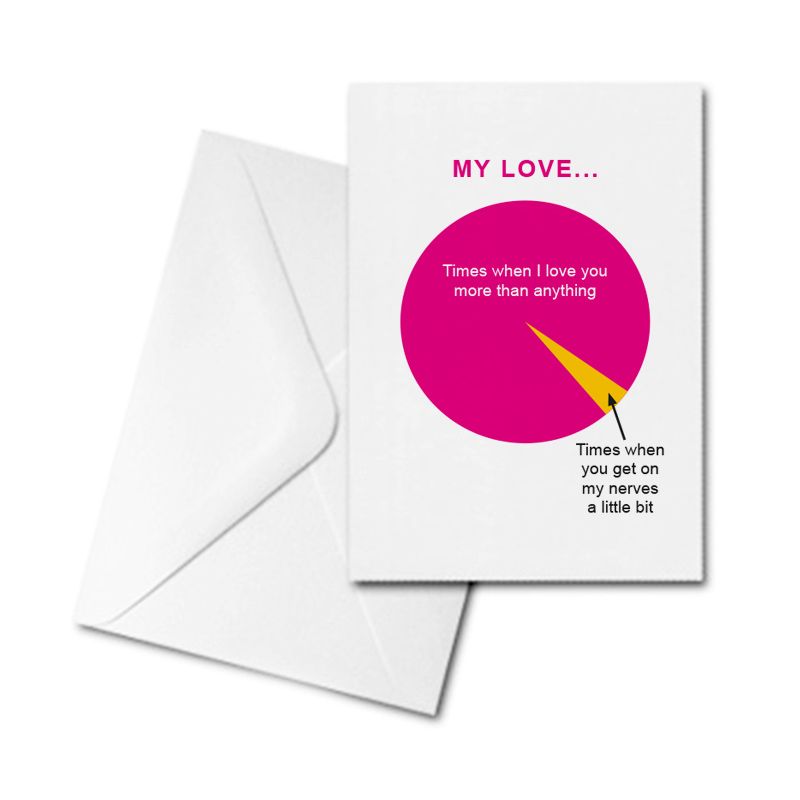Greetings Card - Love You...Get on my Nerves