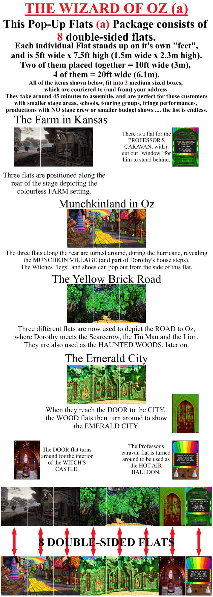 Wizard of Oz (a) - A1 STAGE - POP-UP FLATS 2.3m high - PHOTOS - 00 - All Do