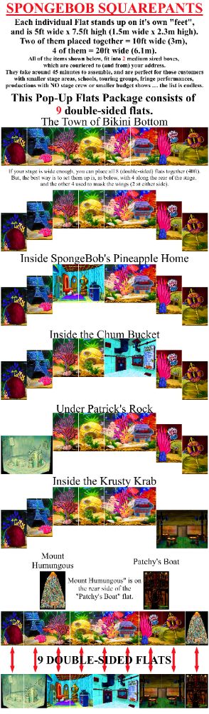 SPONGEBOB SQUAREPANTS