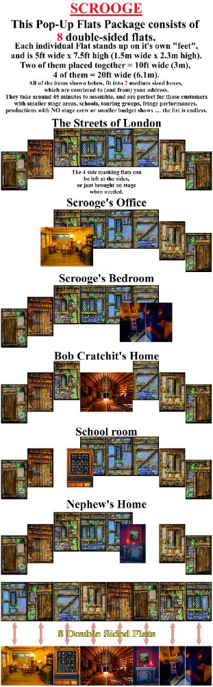 SCROOGE