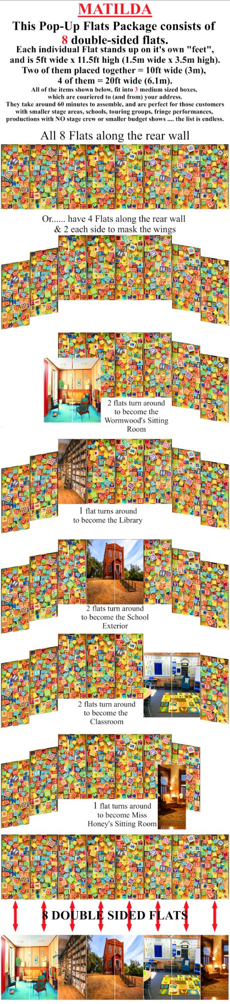 Matilda - A1 STAGE - POP-UP FLATS 3.5m high - PHOTOS - 00 - All Double Side