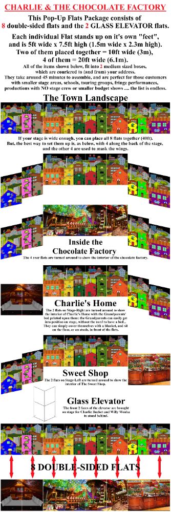 CHARLIE AND THE CHOCOLATE FACTORY