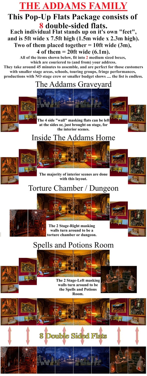 Addams Family - A1 STAGE - POP-UP FLATS 2.3m high - PHOTOS - 00 - All Doubl