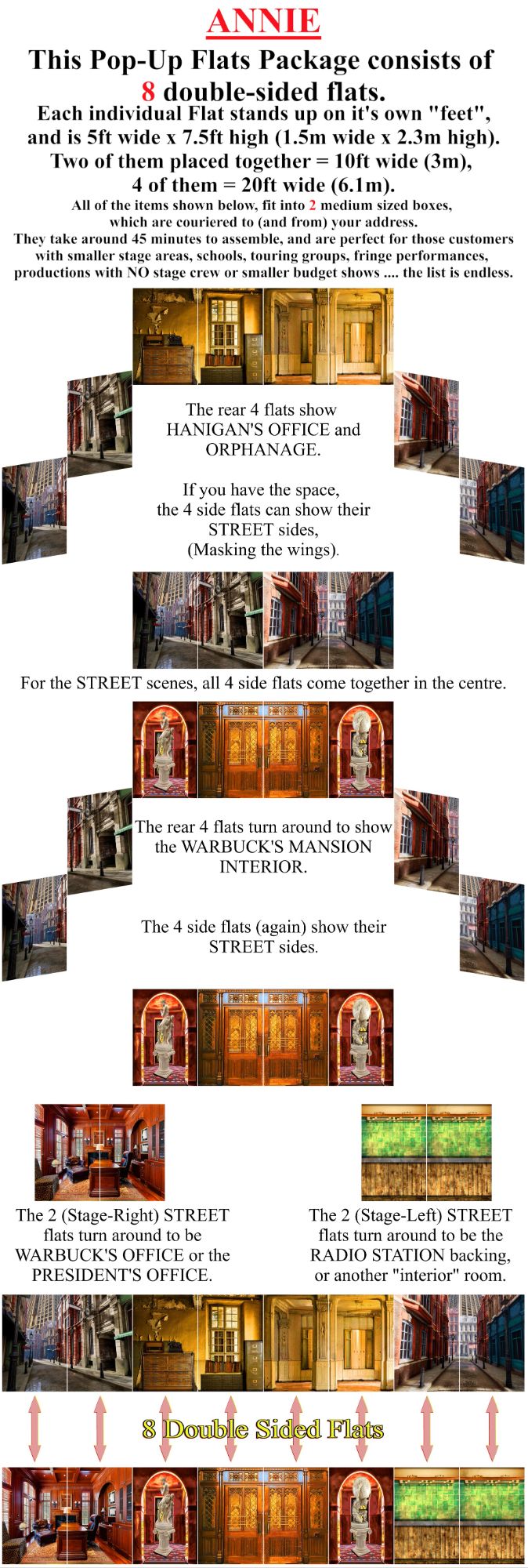 Annie - A1 STAGE - POP-UP FLATS 2.3m high - PHOTOS - 00 All scenery hire